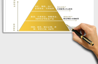 2021资产证券化融资工具与财富资产管理