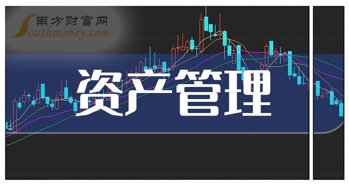 这份"资产管理"板块上市公司名单,收好啦!